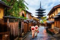 Kyoto Kobe Kyoto Kobe